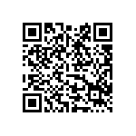 吃正露丸會致癌，這是真的嗎？ Qrcode