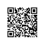 預告修正「輸入食品系統性查核實施辦法」第四條、第六條及第三條附表草案 。 Qrcode