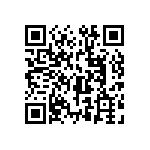 發布「衛生機關對於網路販賣母乳之管理原則指引」 Qrcode