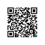 預告修正「中華民國輸入規定F01、F02貨品分類表」草案。 Qrcode