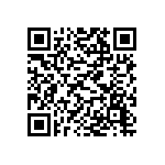 預告訂定「食品添加物規&#26684;檢驗方法－L-酒石酸肉酸」草案。 Qrcode