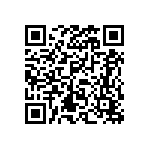 預告修正「食品業者投保產品責任保險」授權依據及第二點 Qrcode