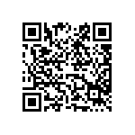 預告修正乳酮糖等3項標準，強化食品添加物管理 Qrcode
