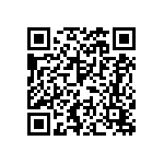 預告廢止「食用油脂中維生素E之檢驗方法」。 Qrcode