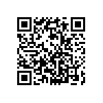 預告修正「輸入食品系統性查核實施辦法」第三條附表草案。 Qrcode