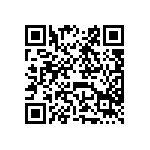 修正「食品添加物規&#26684;檢驗方法－醋磺內酯鉀」，並自即日生效。 Qrcode