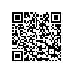 預告修正「藥事法第一百零二條所稱無藥事人員執業之偏遠地區與非屬上述偏遠地區列表」附表二、附表五、附表十二、附表十三、附表十四及附表十七草案。 Qrcode