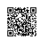預告「輸入藥物邊境抽查檢驗辦法」部分條文修正草案 Qrcode