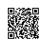 夏雨綿綿，家中藥品處理報你哉 Qrcode