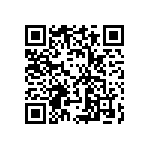 發布「藥品追溯或追蹤系統申報及管理辦法」 Qrcode