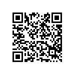 有關民眾向媒體檢舉部分藥品疑使用非法之「薄荷腦(MENTHOL)」之說明 Qrcode