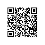 食品標示清楚看 吃得安心又健康 Qrcode