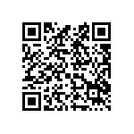 食品業者登錄平台4月1日上線 Qrcode
