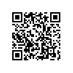 公告廢止含calcitonin成分鼻噴劑型藥品許可證共6件。 Qrcode