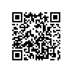 預告修正「健康食品安全評估方法」 Qrcode