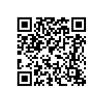 國外網站涉嫌違規廣告產品：BODY SO 瘦身果凍 Qrcode