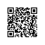 國外網站涉嫌違規廣告產品：奈米修復&#30524;藥水 Qrcode