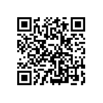 國外網站涉嫌違規廣告產品：奈米修復&#30524;藥水 Qrcode