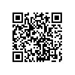 預告增列合成玉米黃素（synthetic zeaxanthin）為營養添加劑類食品添加物 Qrcode