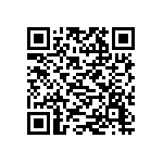 藥物過敏有迷思，早期症狀認知要加強 Qrcode