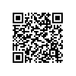 預告修正「適用罕見疾病防治及藥物法之藥物品項」草案 Qrcode