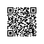 預告修正「藥物樣品贈品管理辦法」部分條文草案 Qrcode