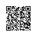 公告修正前行政院衛生署（現為衛生福利部）102年4月17日署授食字第1021401569號公告「含menthol, camphor, methyl salicylate成分外用製劑藥品之仿單加註相關事宜」。 Qrcode