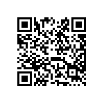 公告「研發中罕見疾病藥物認可申請要點」，並自即日起生效。 Qrcode
