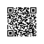 旅客攜藥限量放寬，用藥應謹慎，勿當土產買 Qrcode