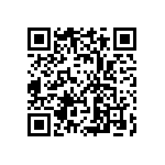 設置「食安基金監督小組」，啟動食安基金之功能 Qrcode