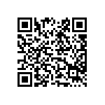 食藥署申明日本輸入食品管制維持。 Qrcode