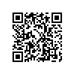 預告修正「蔬果植物類重金屬限量標準」 Qrcode