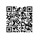 認識肉毒桿菌毒素中毒 Qrcode