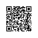 國外網站涉嫌違規廣告產品：CardioTrust Qrcode