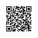 預告修正「中華民國輸入規定F01、F02貨品分類表」草案。 Qrcode