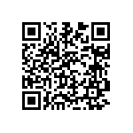 預告修正食品添加物殺菌劑標準，以與國際接軌 Qrcode