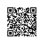 今天比昨天好，明天會更好-食藥戰情中心巨量資料分析成果 Qrcode