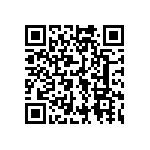 多起李斯特菌污染國際食品回收警訊，經查問題產品皆無輸入紀錄 Qrcode