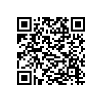 炎炎夏日 慎防食品中毒 Qrcode