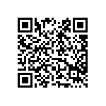 國際醫藥合作再添佳音-台德簽署藥物合作協議 Qrcode