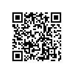 自103年10月31日起實施輸入油品分流管理新措施 Qrcode