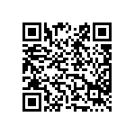 食藥署公布105年不法西藥檢驗結果 Qrcode