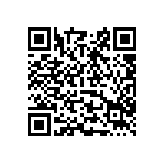 預告修正「殘留農藥安全容許量標準」第三條附表一及第六條附表四 Qrcode