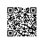 預告訂定「食品過敏原標示規定」草案 Qrcode