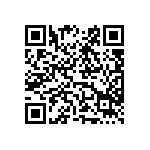 烤肉網溶出重金屬? 食藥署闢謠：免驚啦! Qrcode