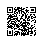 公告「藥物優良製造證明書申請辦法（草案）」 Qrcode