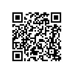 含ketoconazole成分口服劑型藥品再評估結果 Qrcode