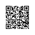 夏雨綿綿，家中藥品處理報你哉  Qrcode