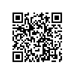 年菜新食趣 料理零負擔 Qrcode