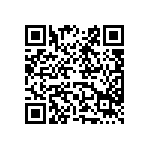 「藥」求安全 「試驗」留心 Qrcode
